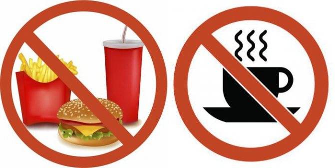 Запрещенные продукты рисунок. Что нельзя ребенку до года: запрещенные продукты питания. Запрещающие продукты в офисах. Картинки нельзя употреблять жареную жирную кофе.