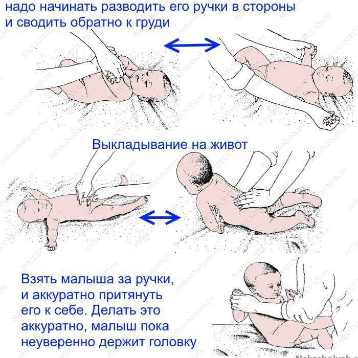 Когда ребенок начинает переворачиваться