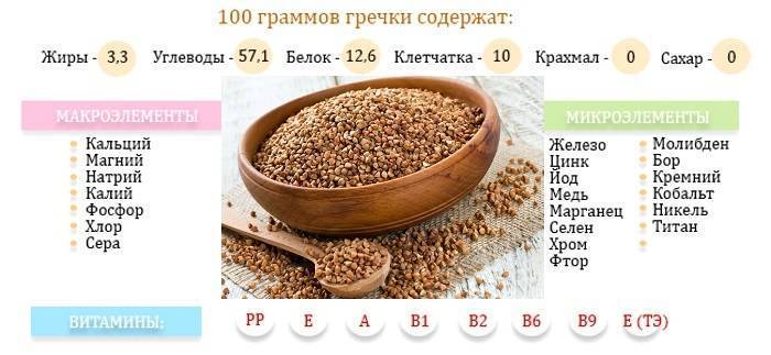 Какие каши можно есть кормящей маме