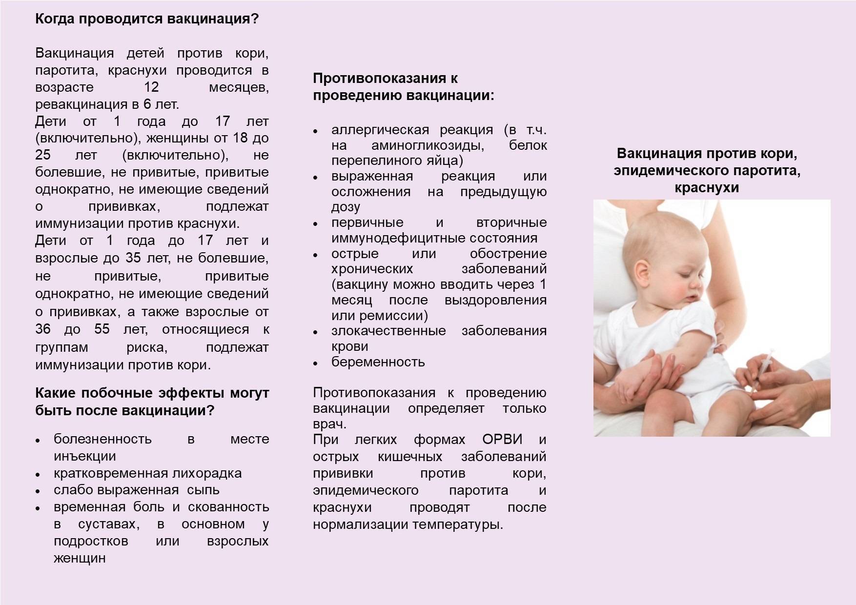 Прививка акдс детям: состав, график вакцинации, осложнение и подготовка