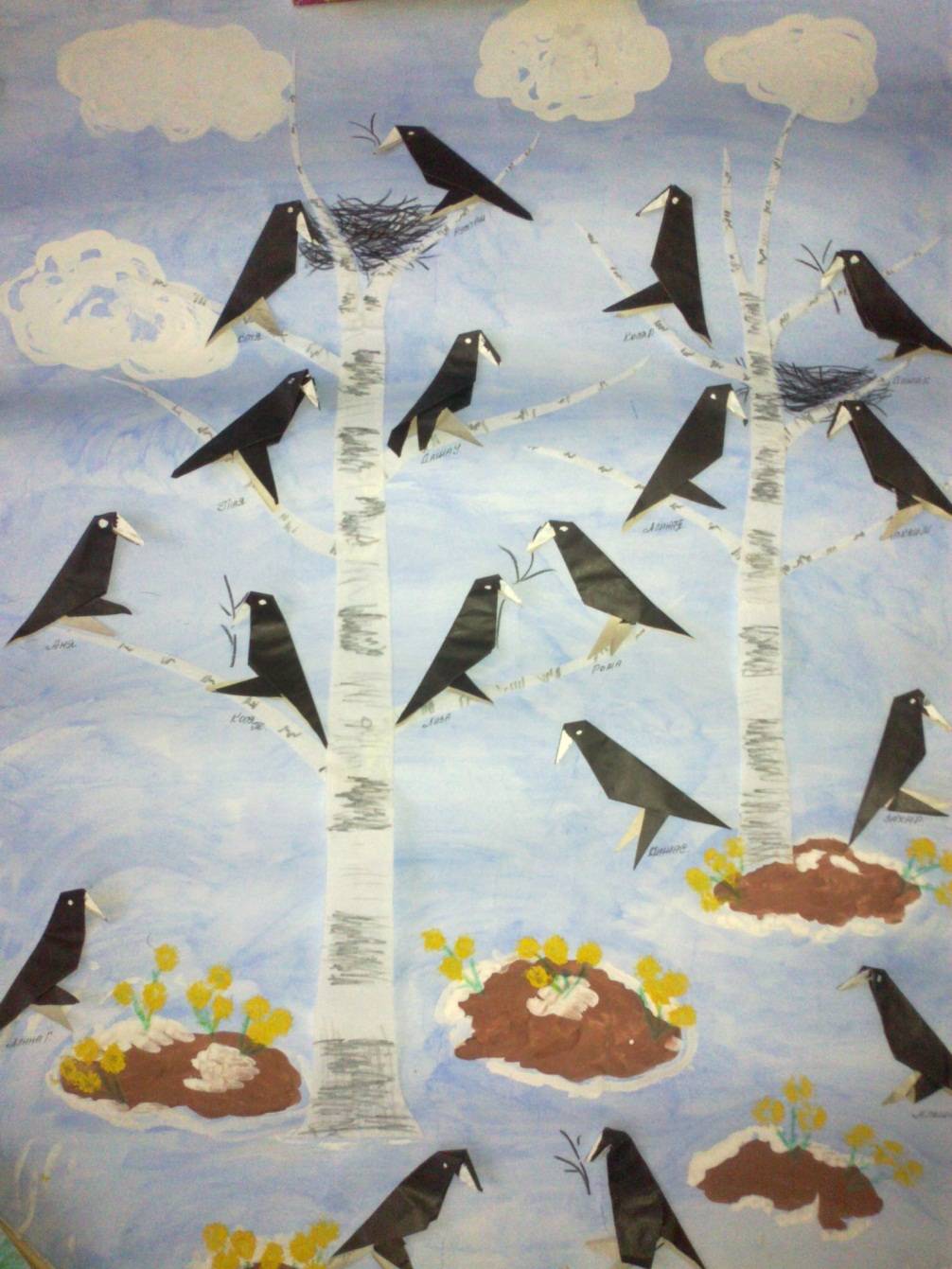Рисование «перелетные птицы»: подготовительная группа доу, процесс поэтапно
