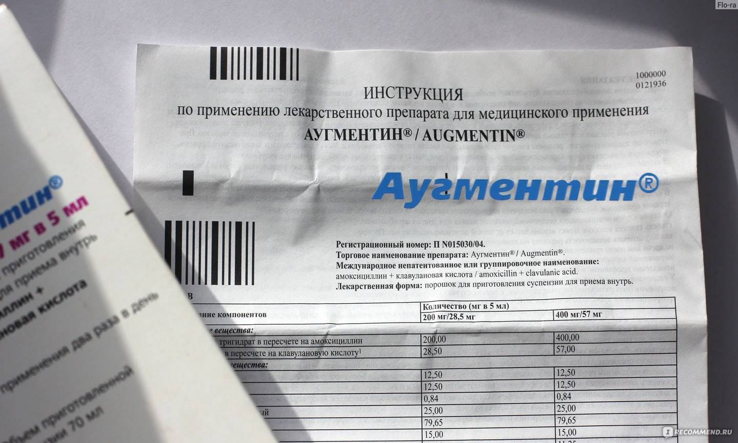 Аугментин — официальная инструкция по применению