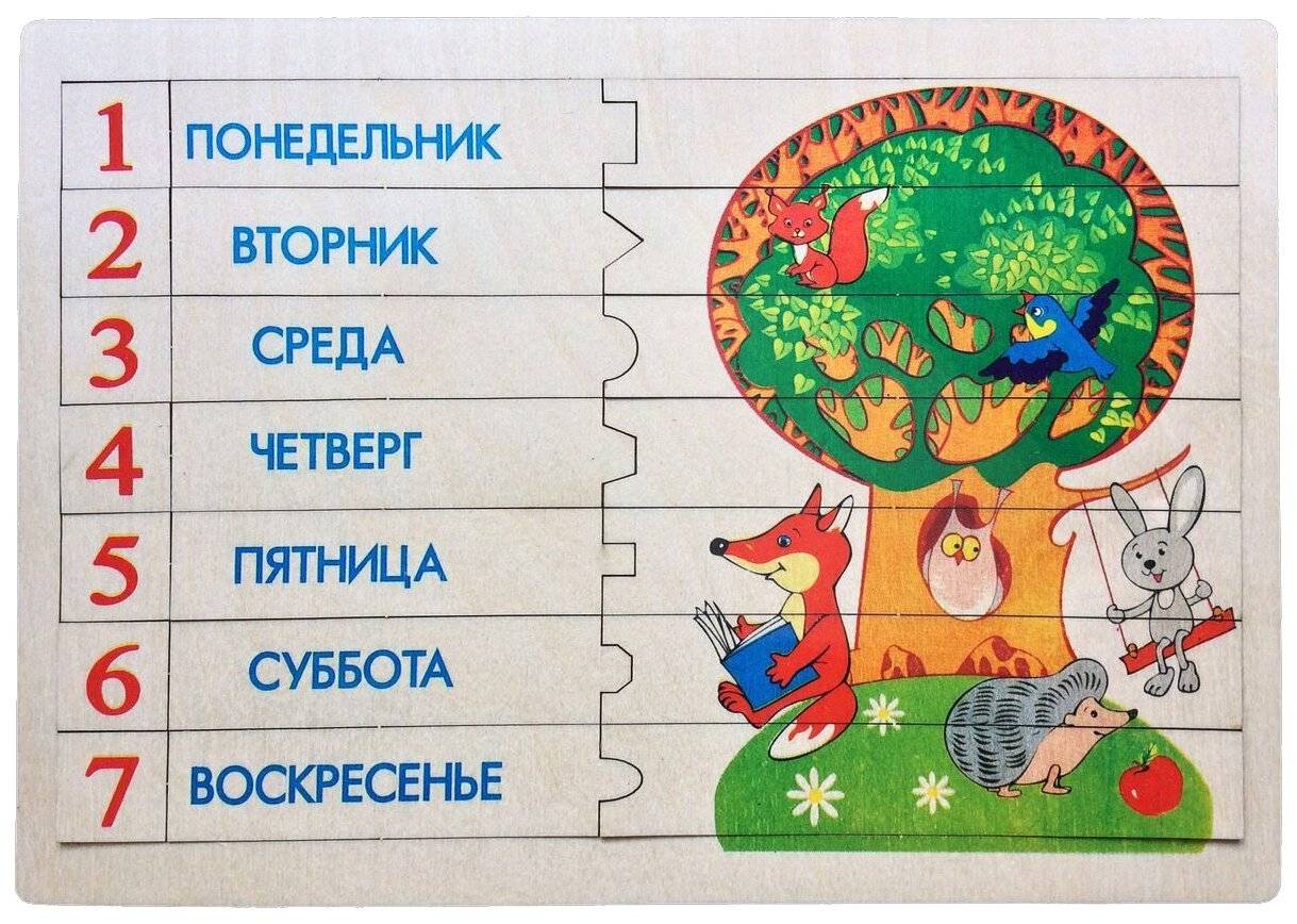 Учим дни недели с ребенком