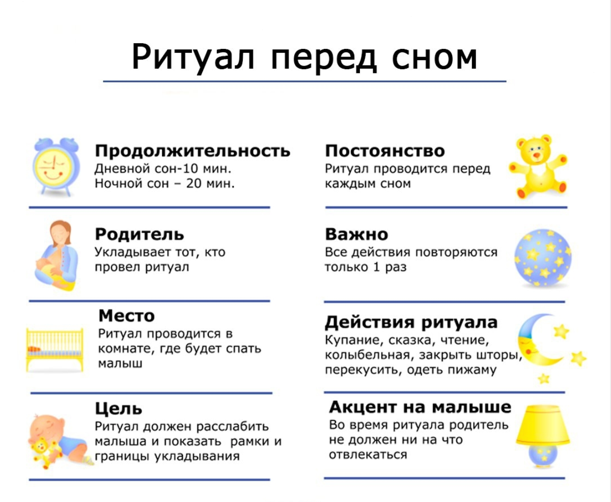 Укладываем ребёнка не укачивая