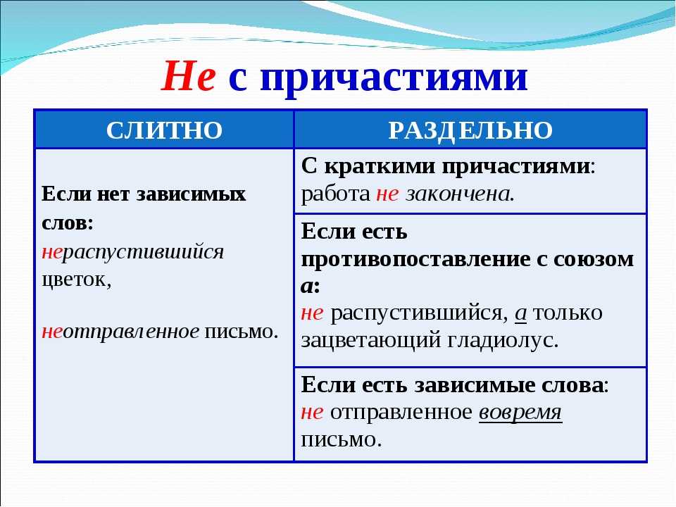 Правильное правописание: недаром или не даром