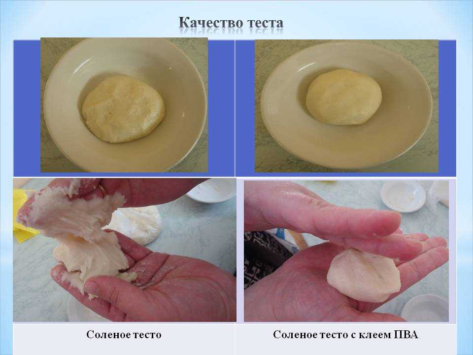 Соленое тесто, рецепты приготовления массы и правила лепки поделки