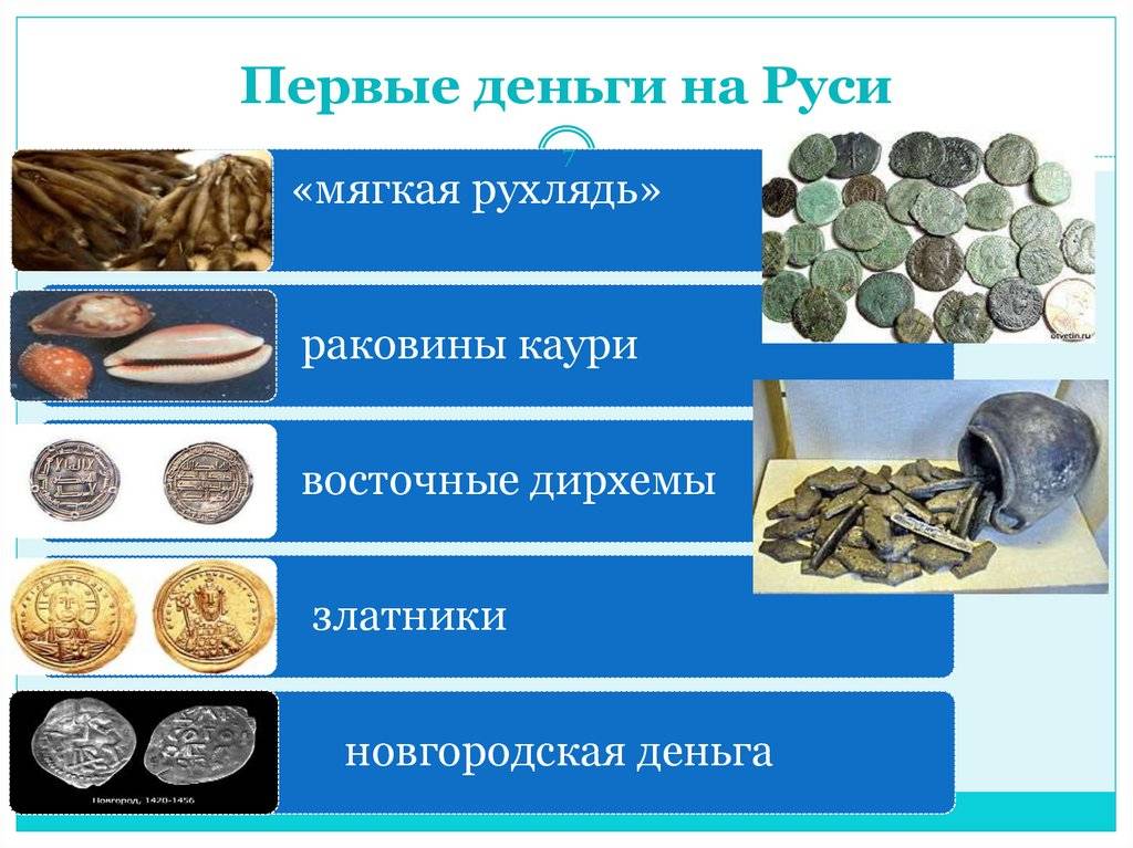 История денег. рассказы для детей - "академия педагогических проектов российской федерации"
