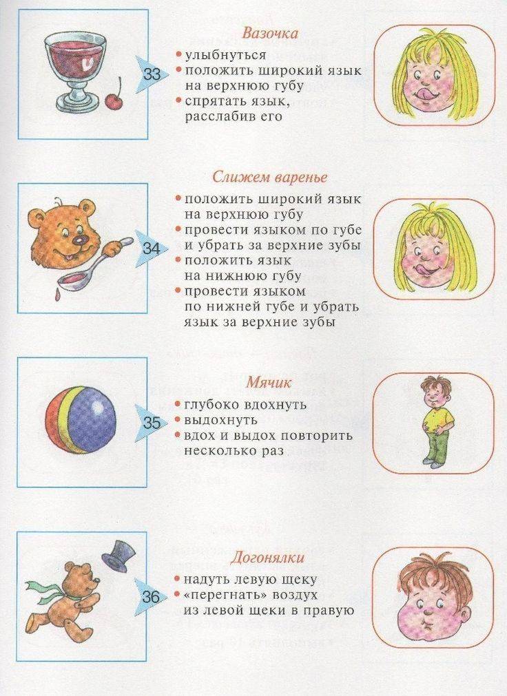 Что входит в артикуляционную гимнастику для детей