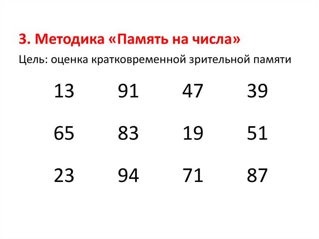 Методики обследования памяти в дошкольный, школьный возраст, у взрослых людей