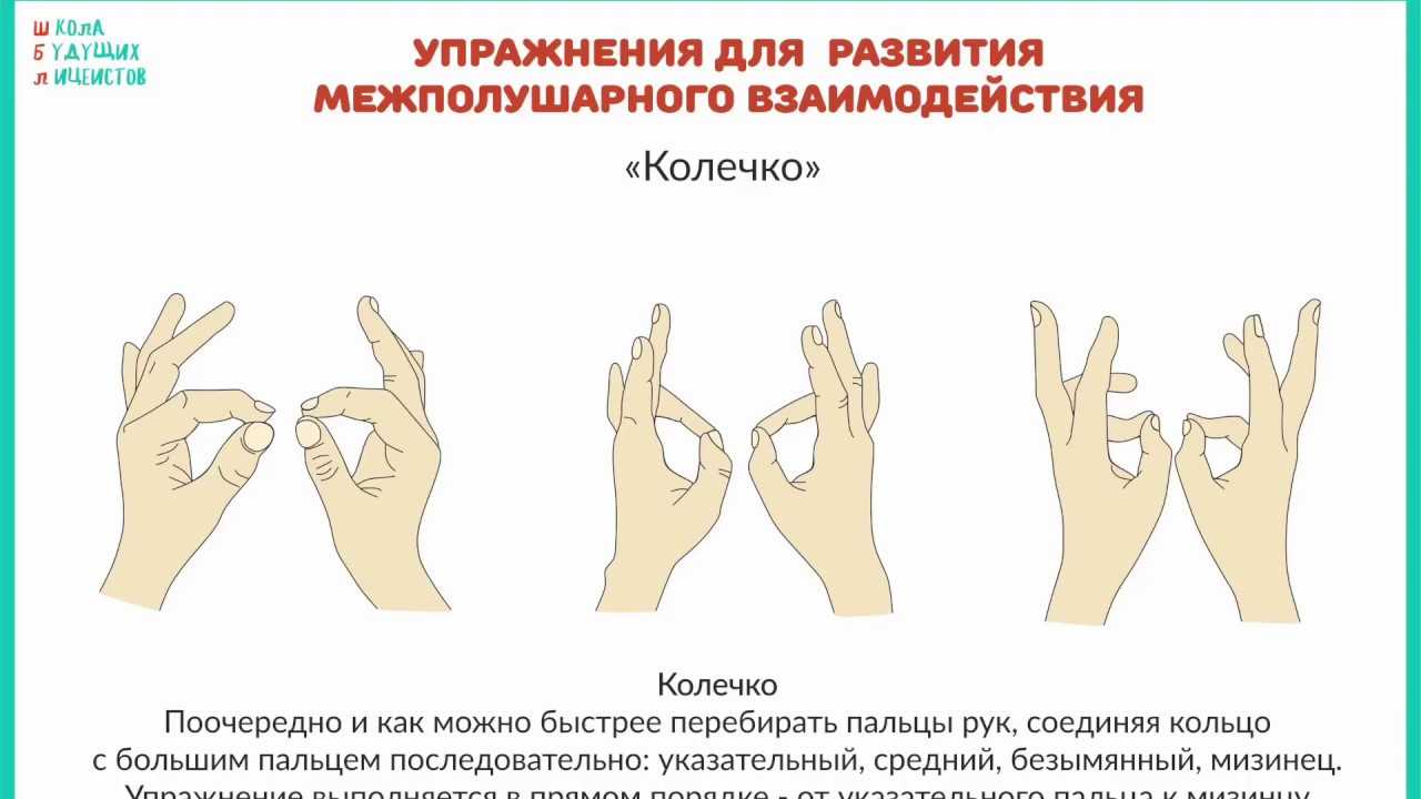 Развитие межполушарных связей у детей игрой. зачем оно нужно. воспитателям детских садов, школьным учителям и педагогам - маам.ру