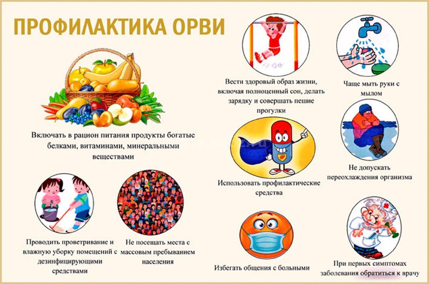 Профилактика гриппа и орви: памятка для родителей | масло дыши