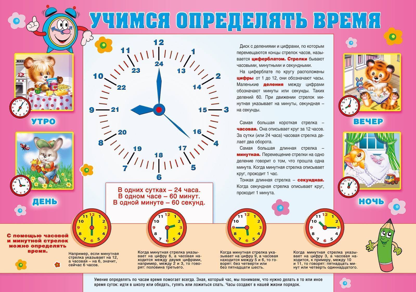Часы со стрелками ✅ блог iqsha.ru