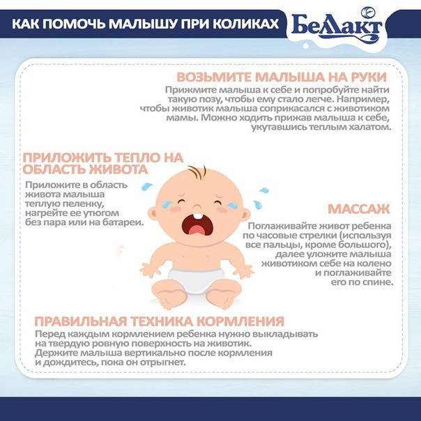 Колики у новорожденного: что делать, симптомы, лечение (доктор Комаровский)