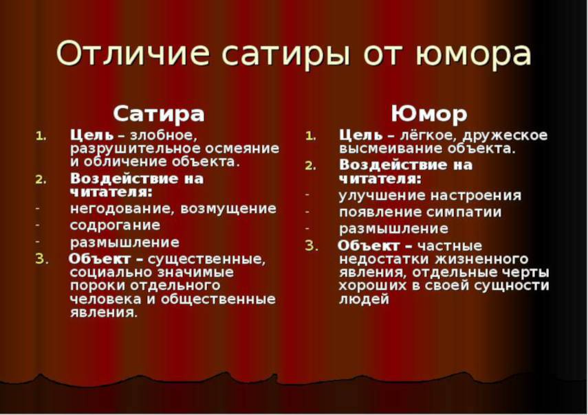 Детям о разнице между юмором и сатирой: объясняем на примерах шуточных стихов и дразнилок