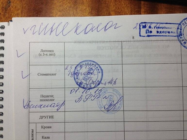 Каких врачей нужно проходить для детского сада