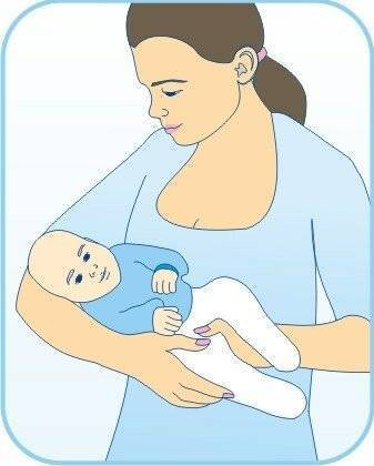 Как держать новорожденного при подмывании: уход за половыми органами младенца, практические советы и рекомендации