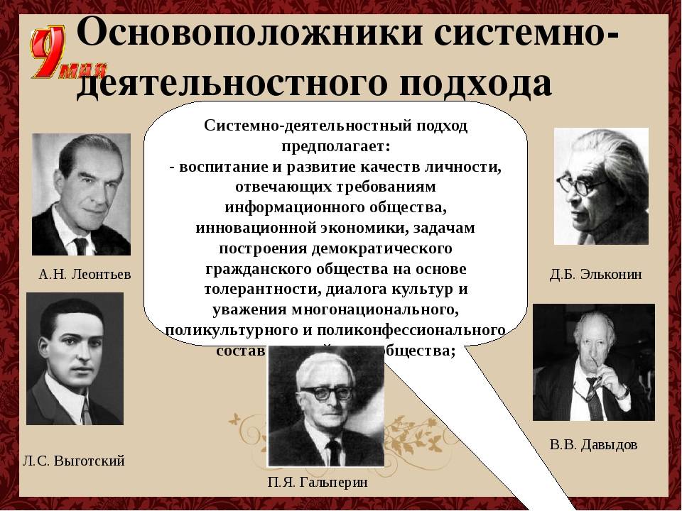 Деятельностный принцип психологии. Основатель деятельностного подхода в психологии. Деятельностный подход основоположники. Представители деятельностного подхода. Деятельностный подход в психологии представители.