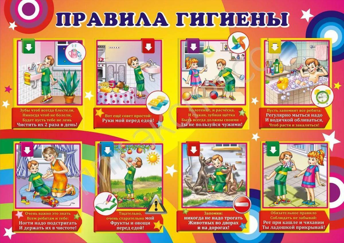 Методическое пособие «формирование
культурно-гигиенических навыков
у младших дошкольников» | дошкольное образование  | современный урок