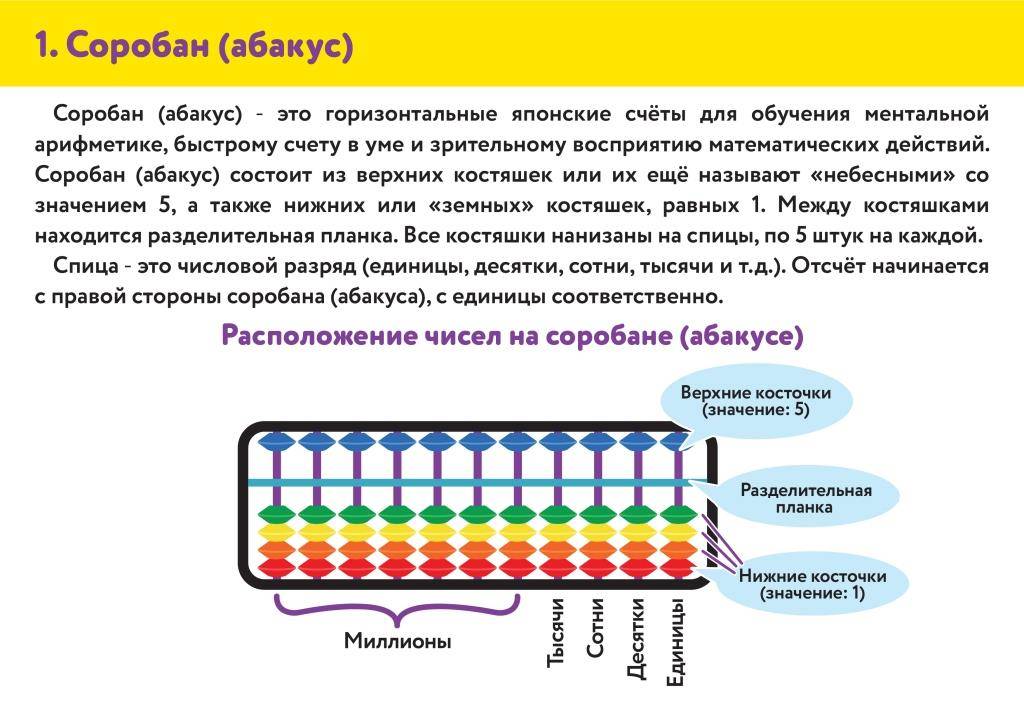 Ментальная арифметика: что это, примеры, как научиться | рбк тренды
