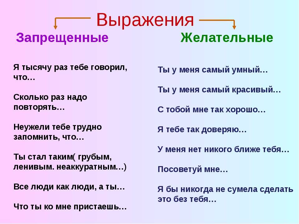 Какие фразы нельзя говорить ребенку никогда: последствия неосторожного слова для сознания детей