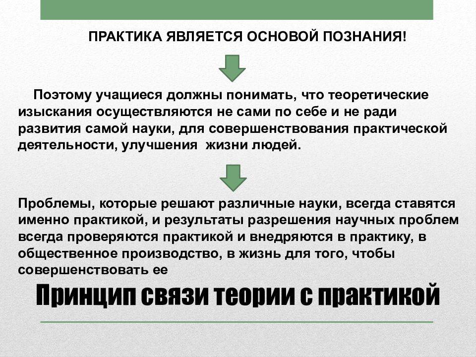 Принцип связи теории с практикой: сущность и применение
