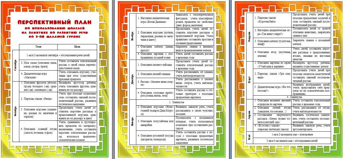 Индивидуальная работа с детьми в подготовительной группе детского сада