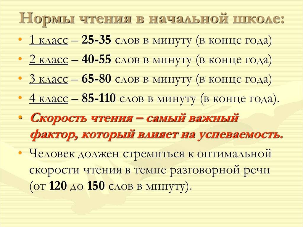 Техника чтения. критерии оценивания скорости чтения