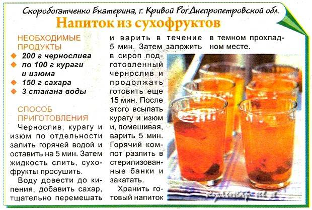 Компот из сухофруктов, "тот самый" - пошаговый рецепт с фото | волшебная eда.ру
