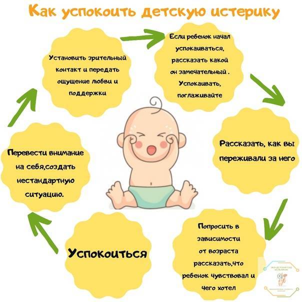 Очень капризный ребенок: что делать родителям — объясняет психолог - parents.ru