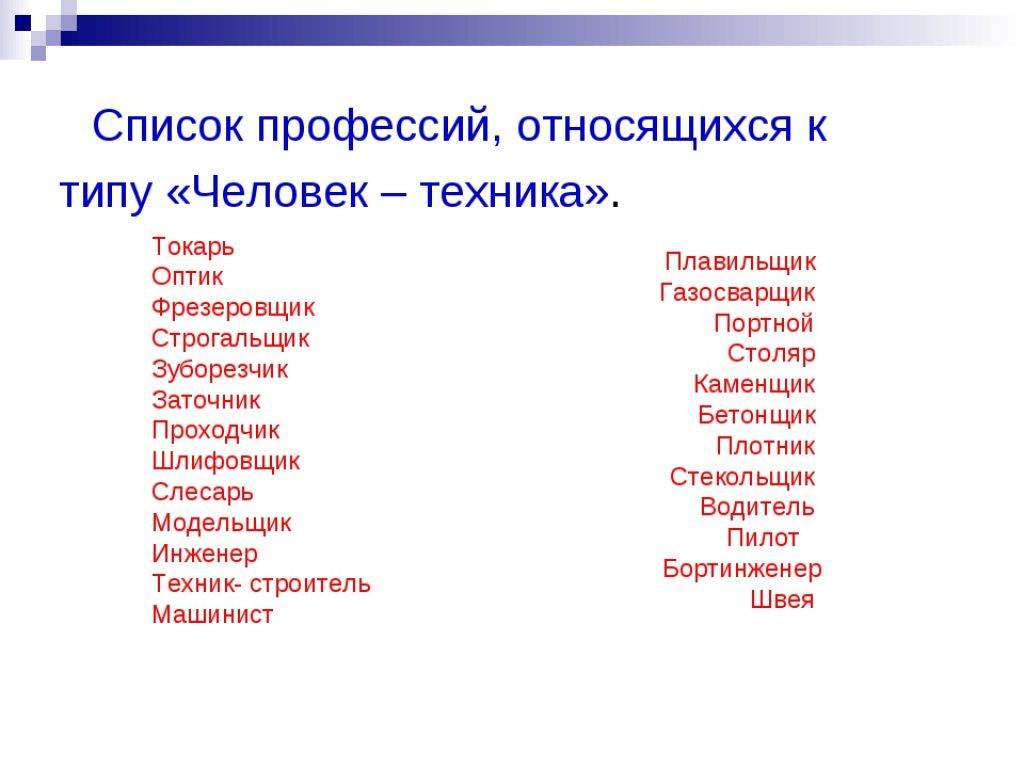 Список профессий после 9 класса для парней и девушек | адукар
