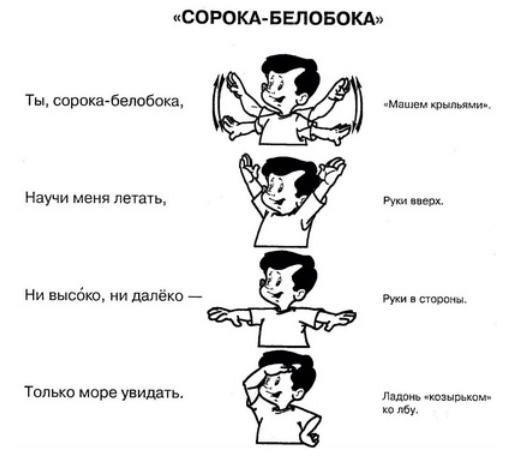 Пальчиковые игры для малышей до года + стишки для изучения частей тела и лица – жили-были
