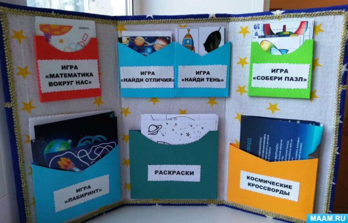 Что такое лэпбук?