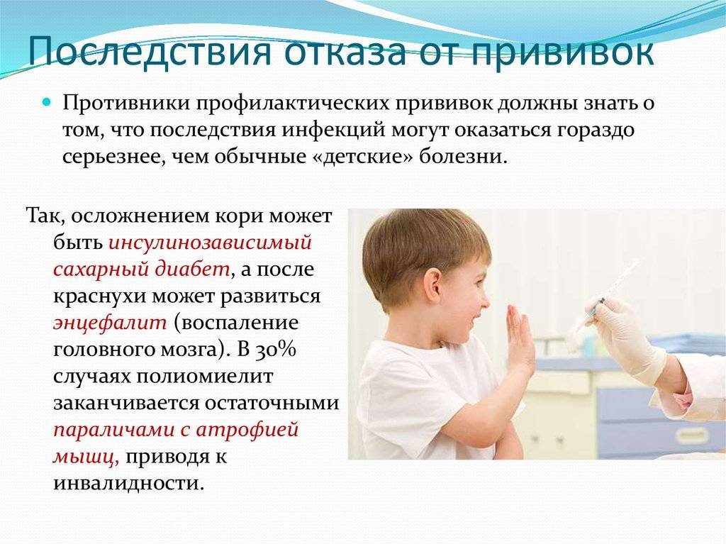 Прививки презентация для детей