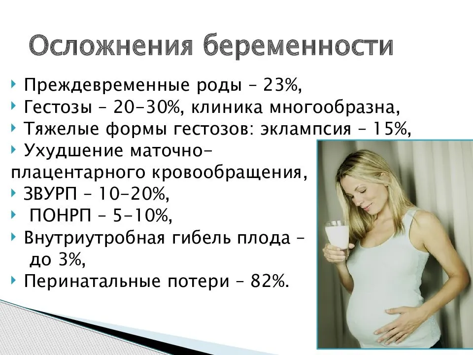 Токсикоз на 12 неделе. Осложнения у беременных. Течение беременности и родов. Презентация на тему осложнения беременных. Осложнения течения беременности.