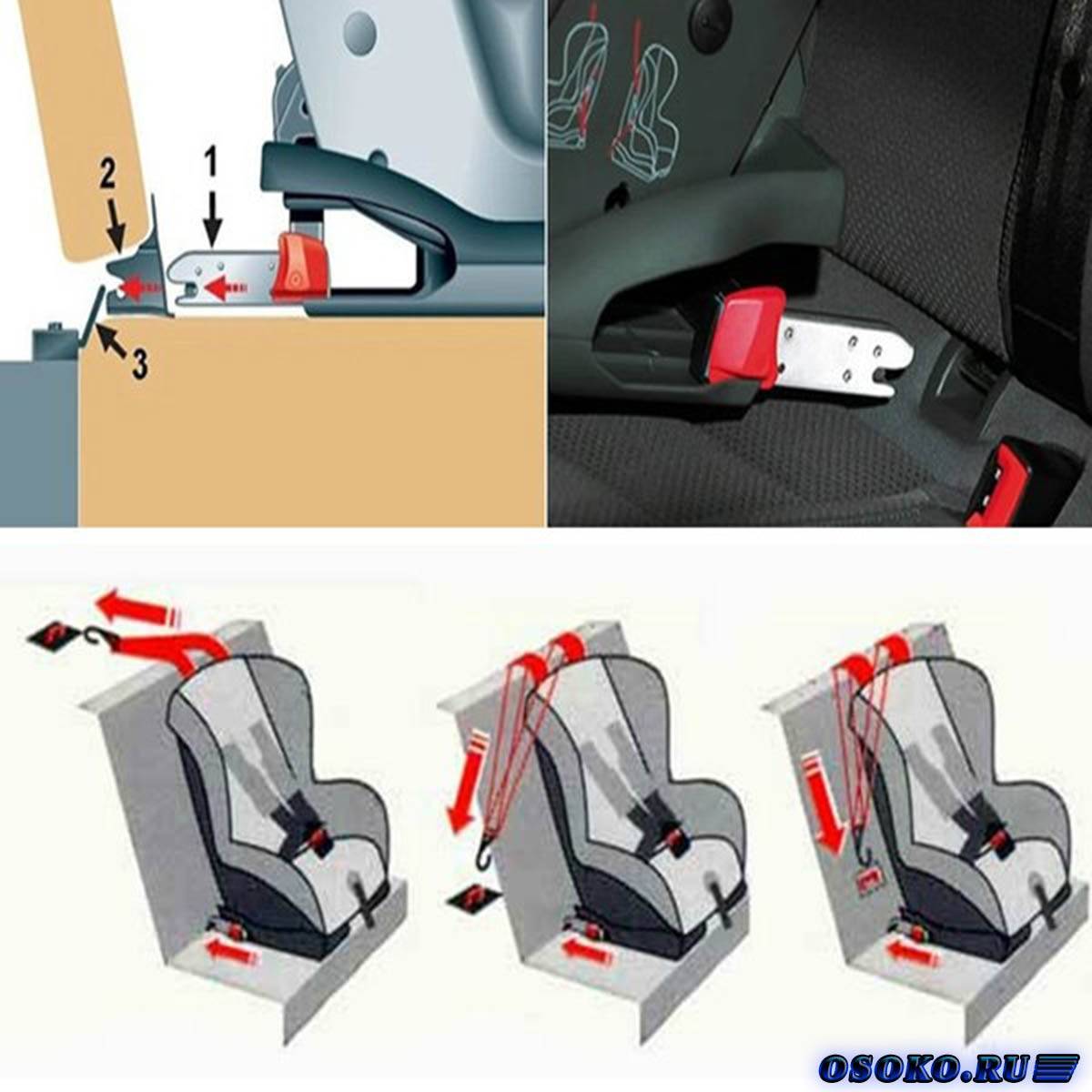 Крепление Isofix для Hyundai Matrix