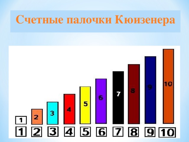 Учимся играя по палочкам кюизенера: суть методики, содержание работы и отзывы об эффективности