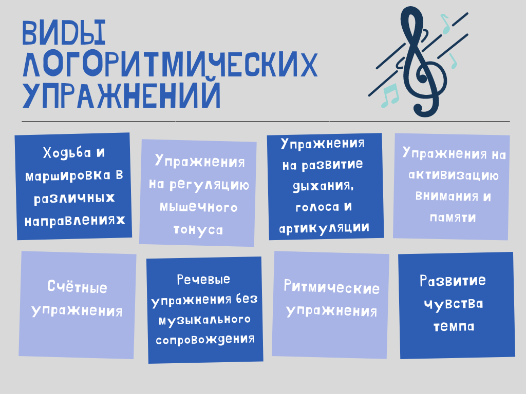 Логоритмические игры и упражнения для дошкольников по возрастам