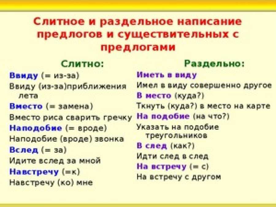 Как правильно писать: вблизи или в близи? примеры использования и правила