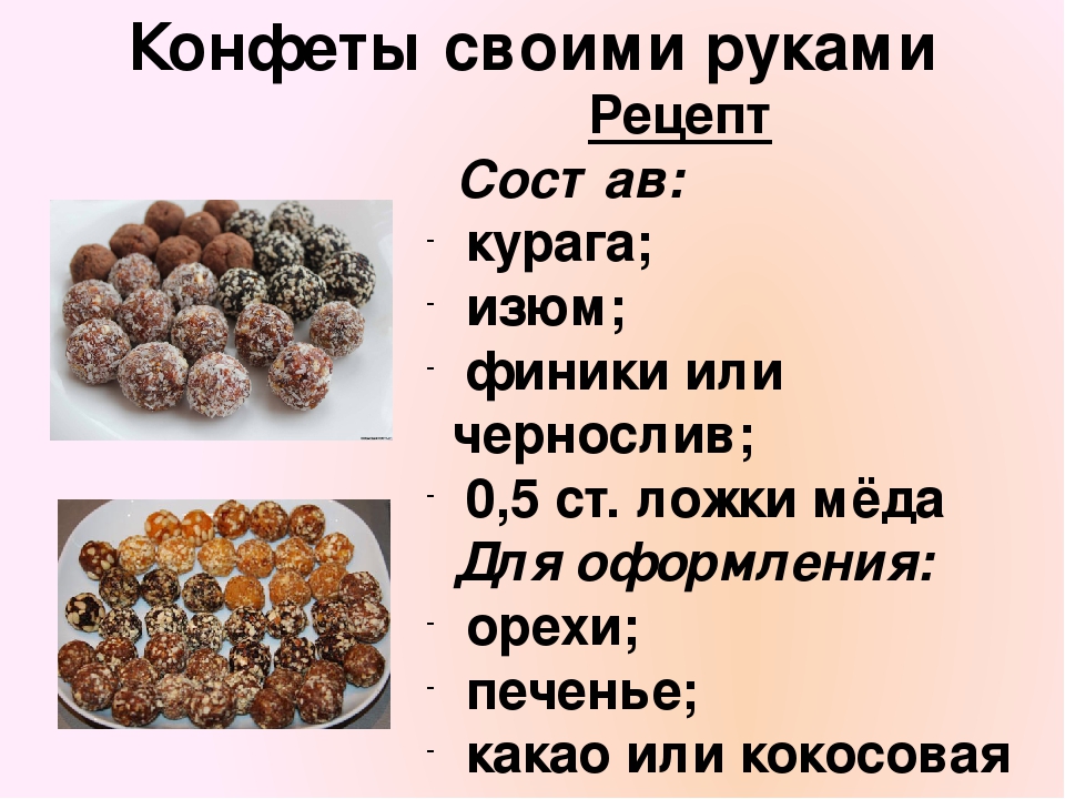 Полезные конфеты: рецепты