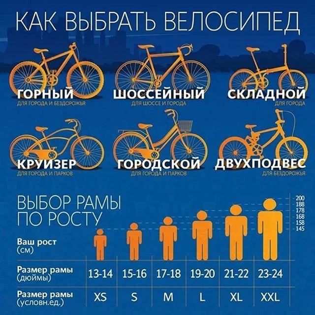 Как выбрать велосипед по росту таблица