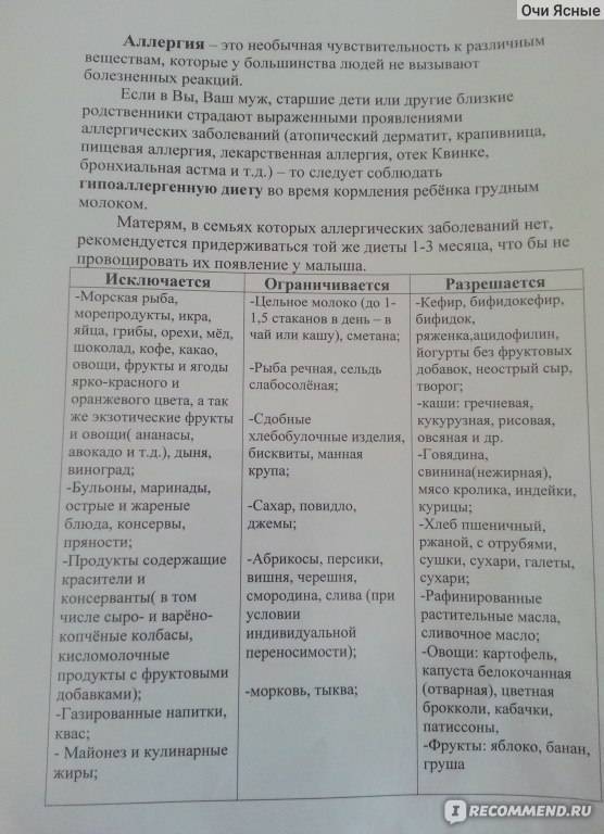 Какие продукты нельзя есть при грудном вскармливании