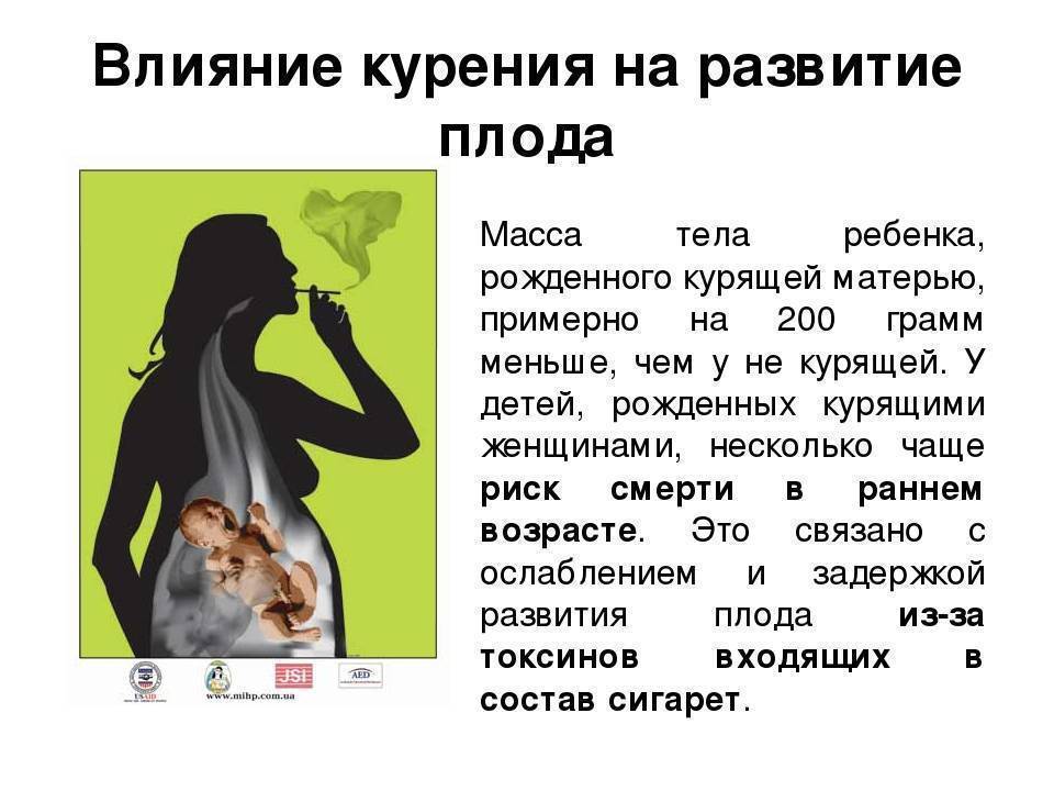 Последствия курения, влияние на здоровье человека