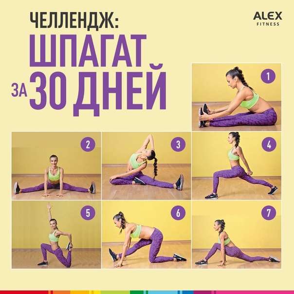 Как научить ребенка садиться на шпагат в домашних условиях