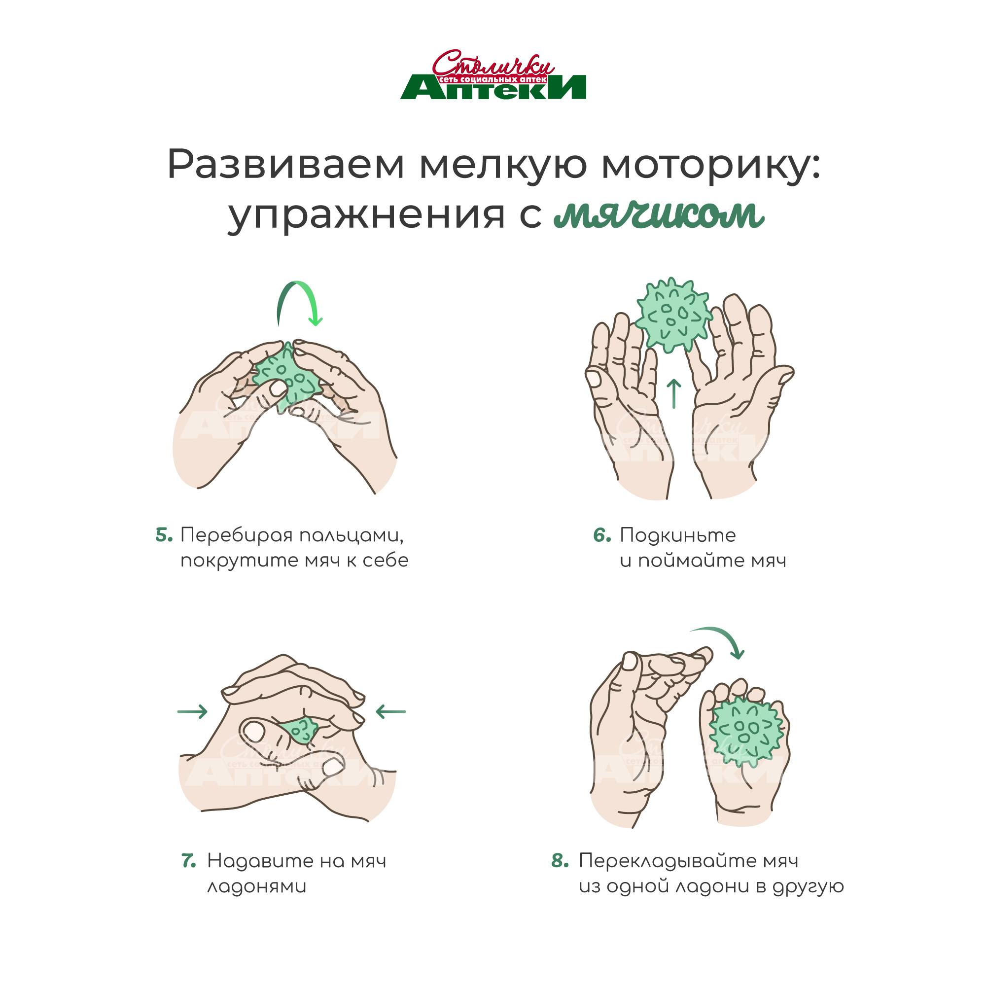 Взаимосвязь мелкой моторики с умственным и речевым развитием