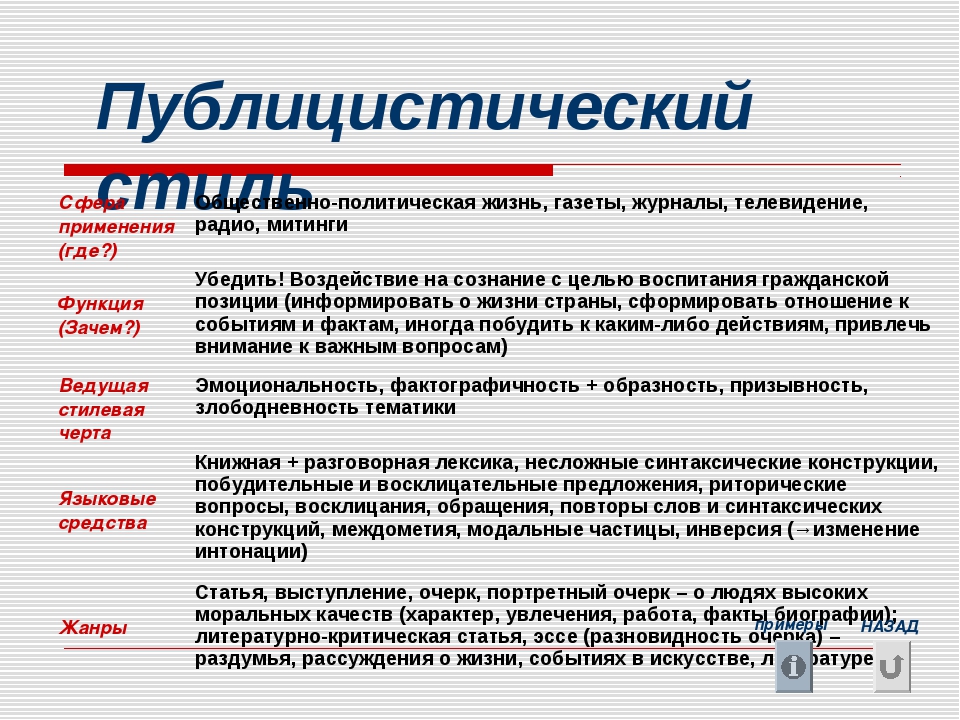 Публицистический стиль речи: определение, стилевые приемы и примеры текстов