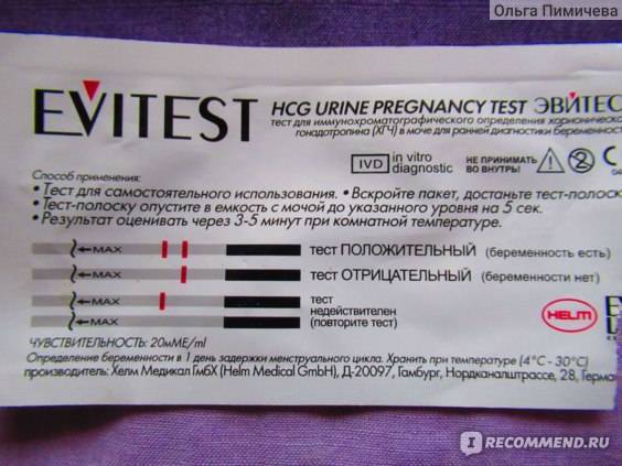 Тест на беременность — как сделать? * клиника диана в санкт-петербурге
