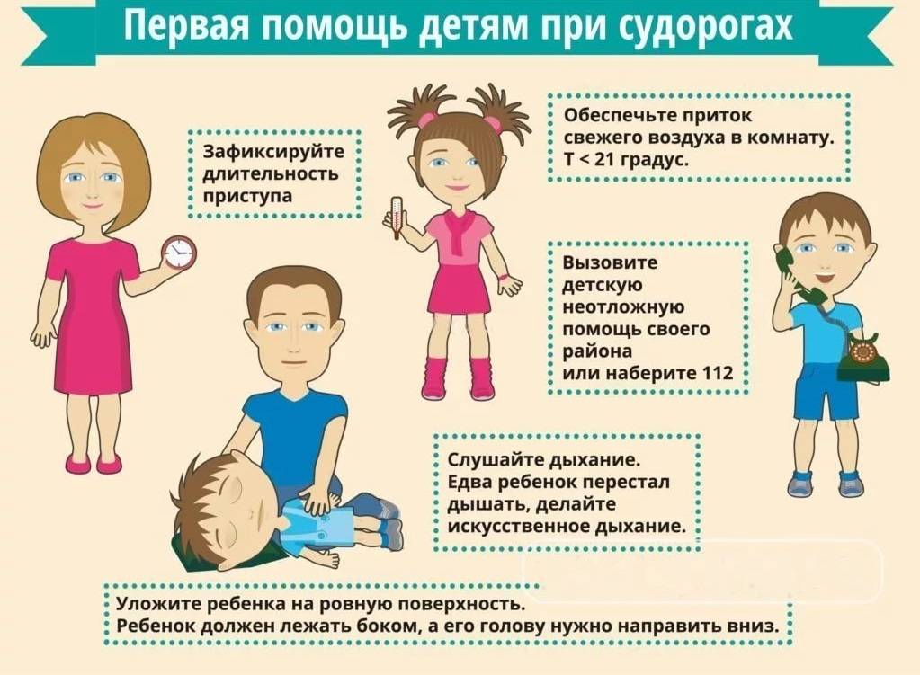 У ребенка высокая температура - что делать? | фэнтези