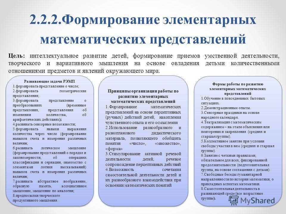 Педагогический опыт «как провести занятие по математике» в первой младшей группе детского сада. воспитателям детских садов, школьным учителям и педагогам - маам.ру