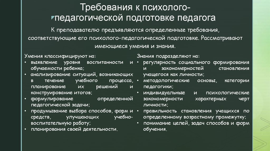 Педагогическая герменевтика - герменевтические методы в педагогике