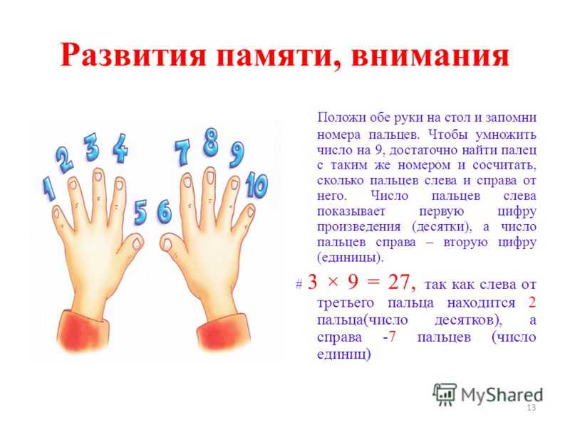 Развитие памяти у детей дошкольного возраста